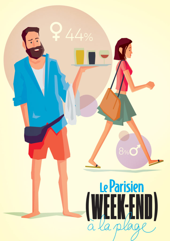 LE PARISIEN WEEK-END – Illustrations
